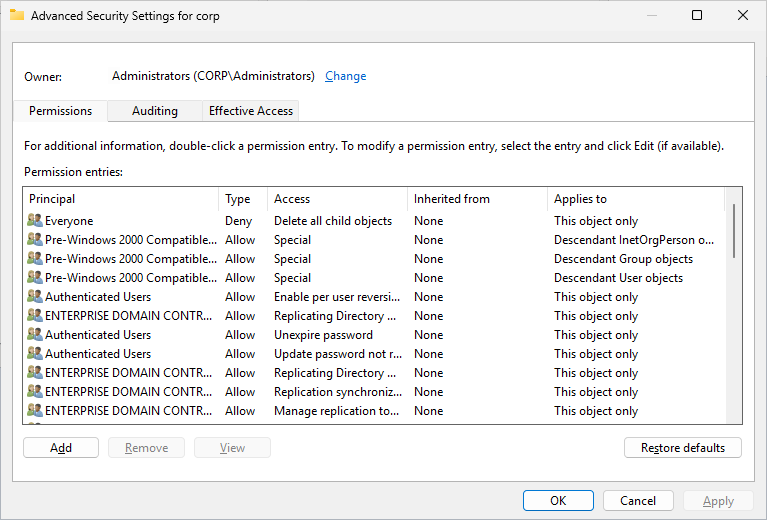 Active Directory domain root object ACL