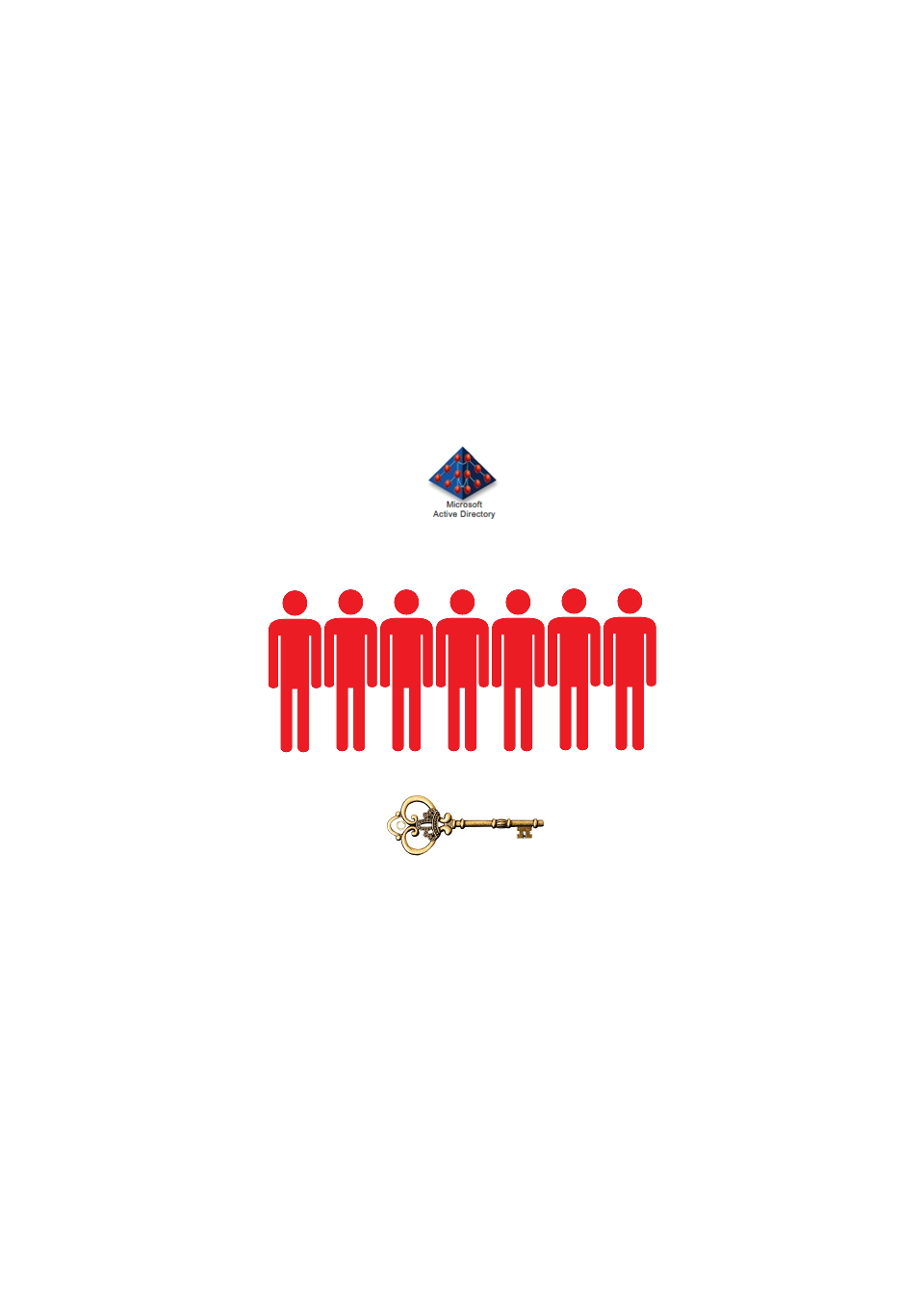 Privileged Access in Active Directory